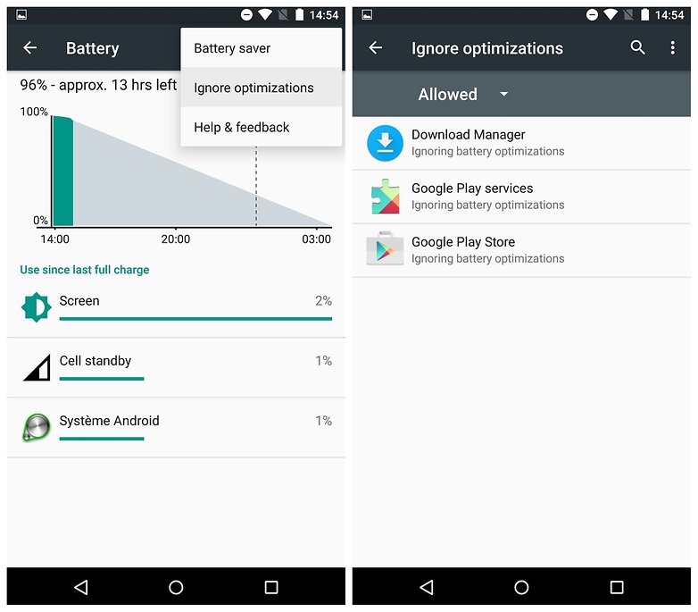 Android 6.0 Doze Mode Pil Tasarrufu